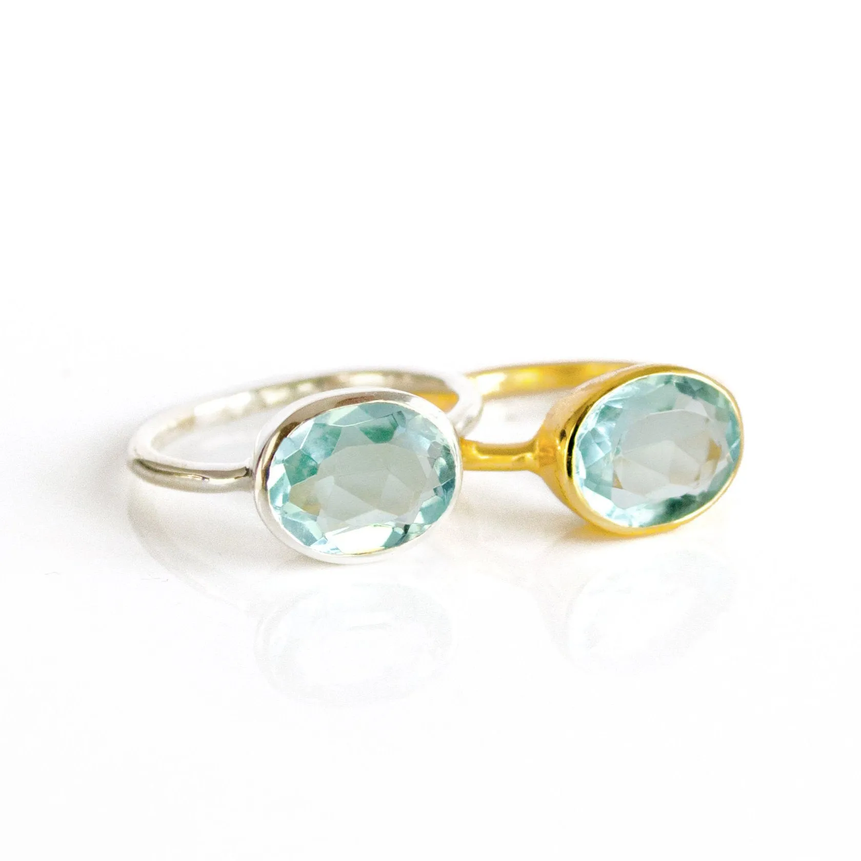 Blue Topaz Oval Bezel Ring : December Birthstone